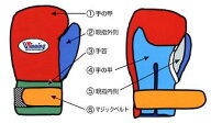 10オンスwinning gloves Winning ウイニング10オンスカラーオーダーマジックテープ式ボクシンググローブ4…