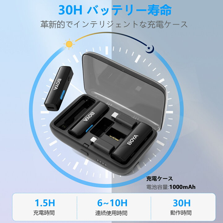 楽天市場】【BLACK FRIDAY・P20倍】2年保証 BOYA LINK ピンマイク 