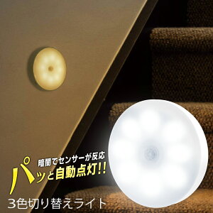 ZT[Cg  lZT[Cg LED 3Fɐ؂ւ  tbgCg 펞_ ȒPt ^ Lb`  Ki N[[bg Q gC L ȃGl   3M