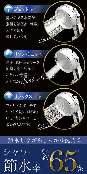 楽天市場】節水シャワーヘッド 節水65% 美SAVE 3種類 水流モード 手元 