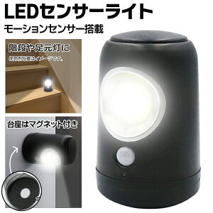 2WAY ZT[Cg  dr lZT[ _  COB^ LEDCg ドCg Ǌ|Cg  Ki Ɩ tbgCg d hЗpi hЃObY V   60N