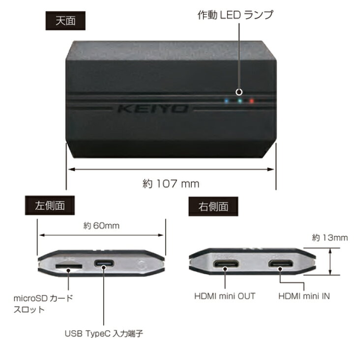 楽天市場】送料無料 ! KEIYO APP CAST II カーナビモニターで動画 