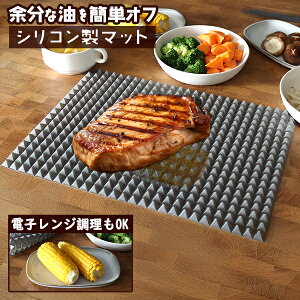 VR}bg ]ȖJbg ϔM NbLO}bg ؂ R^ ICJbg  JԂg dqW I[uΉ  Ă    Lb` ֗ObY  