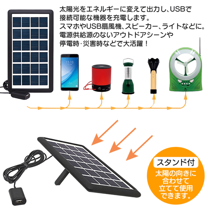 楽天市場】ソーラーパネル 充電器 USB Type-A端子 スマホ iPhone