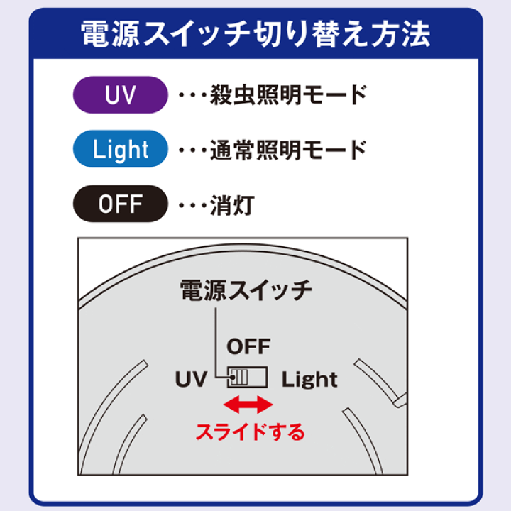 楽天市場】ソーラーライト 屋外 LEDガーデンライト ソーラー