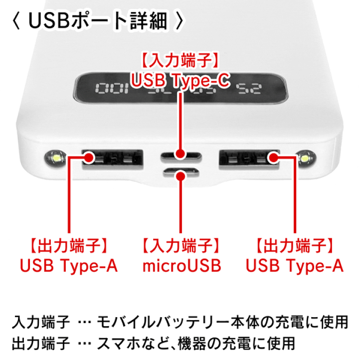 ３つで8000円、バラ売りありです！大容量薄型モバイル充電器、LEDライト付き Amazon | モバイルバッテリー 超軽量 小型 22800mAh 【PD20W急速