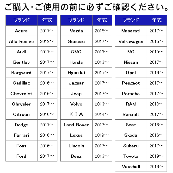 対応表要確認】 オットキャスト Amazon | 【対応表要確認】 オットキャスト P3 OTTOCAST carplay
