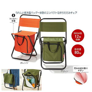 m12Zbgn1ō1518.3~I P[X    LvX ۗ≷obOW[`FA 12 AEghA ֎q  o[xL[ Lv ( mxeB ̑i C