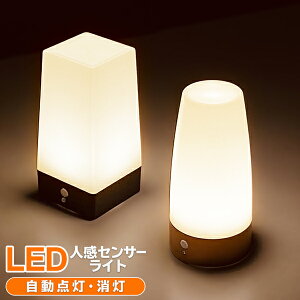 lZT[ Cg dr _  펞 ドCg  gF R[hX LED[v p^ ی^ dF LEDZT[Cg CH607 CH609 fXNCg xbhCg Cg 