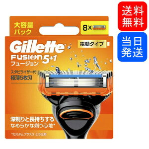 y܂Ƃ߂ĂzWbg t[W d^Cv ֐n 8