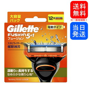 y܂Ƃ߂ĂzWbg t[W d^Cv ֐n 12