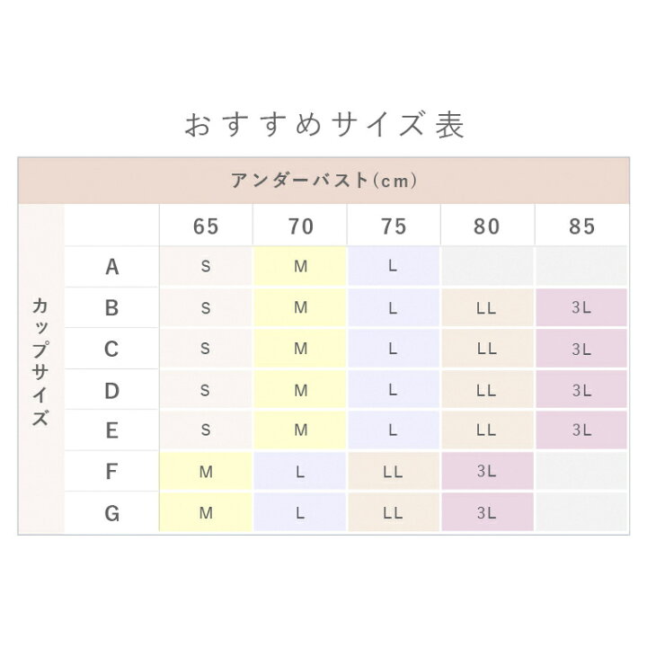 楽天市場】【オンラインストア限定】 ブラデリスニューヨーク 綿混ハートカップナイトブラ BRADELIS NEWYORK 育乳 いくにゅうぶら 補正 補整 下着 ブラジャー ノンワイヤー ナイトブラ 夜ブラ 夜用ブラ バストアップ 接触冷感 涼しい 当店売れ筋 : ブラデリスニューヨーク ... 楽天市場】【オンラインストア限定】 ブラデリスニューヨーク 綿混ハートカップナイトブラ BRADELIS NEWYORK 育乳 いくにゅうぶら 補正 補整 下着 ブラジャー ノンワイヤー ナイトブラ 夜ブラ 夜用ブラ バストアップ 接触冷感 涼しい 当店売れ筋 : ブラデリスニューヨーク ...