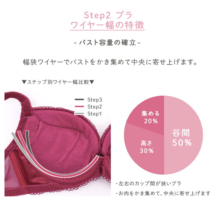 楽天市場】【49%OFFセール】【オンラインストア限定】ブラデリス  