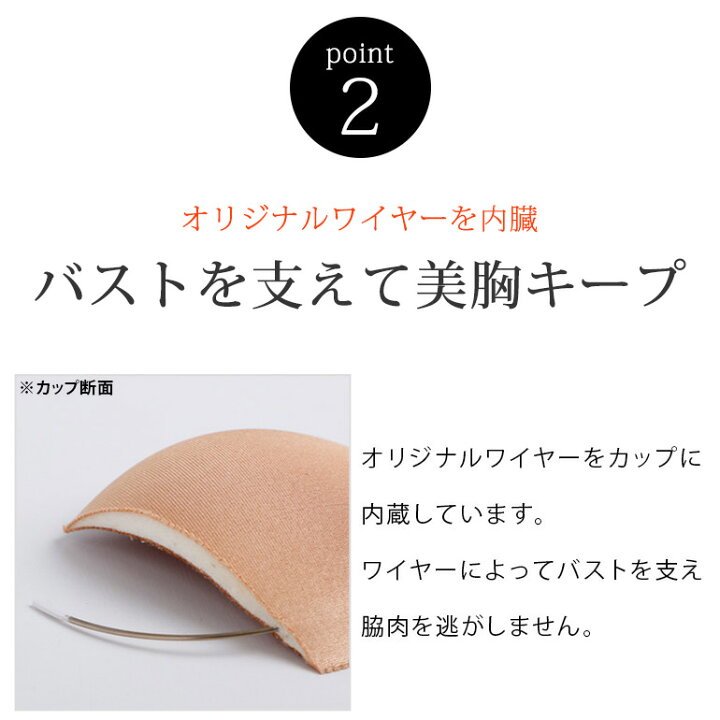 楽天市場】ヌーブラ・シームレス イージーフィット Nubra （正規品）美 