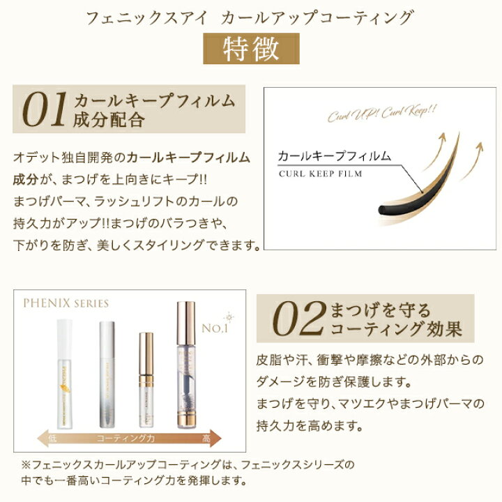 楽天市場】フェニックス アイ カールアップ コーティング 8ml 12本 