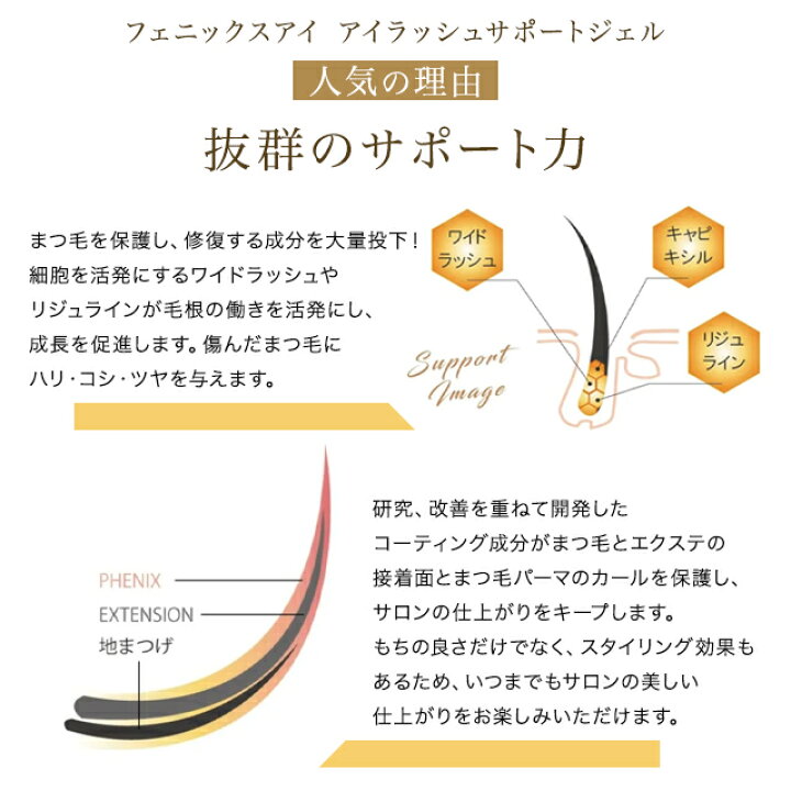 楽天市場】フェニックス アイラッシュサポートジェル 9ml 12本セット  