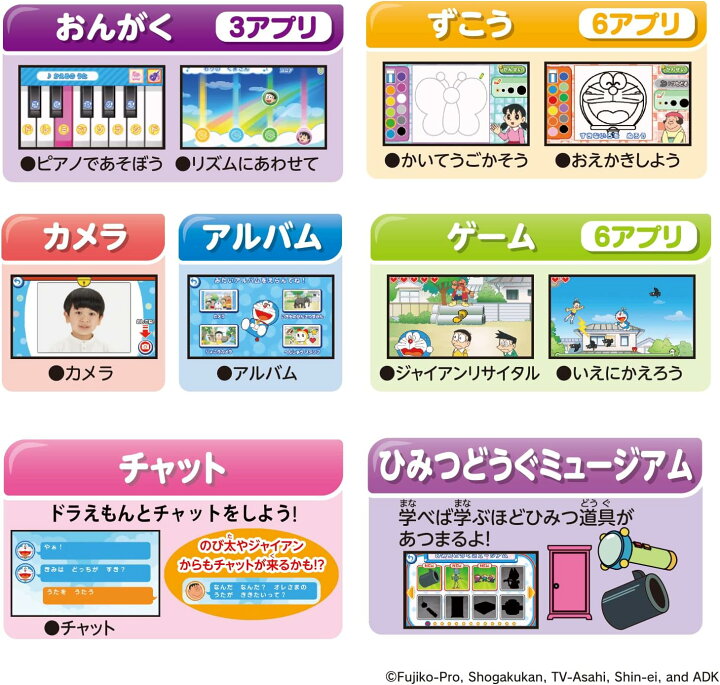 楽天市場】【ACアダプターセット】ドラえもん GIGAパッド ACアダプター 