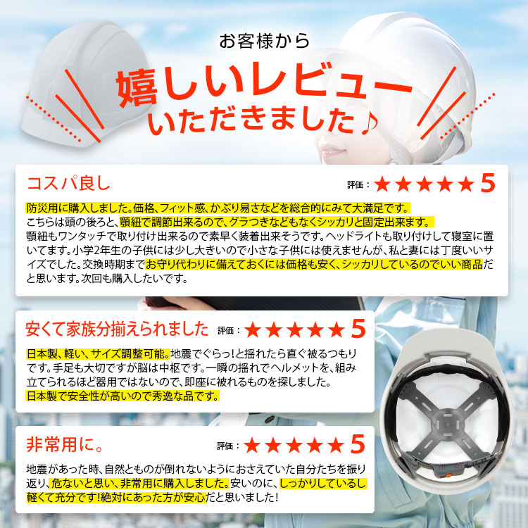 楽天市場】楽天ランキング入賞！ヘルメット 日本製【防災ヘルメット