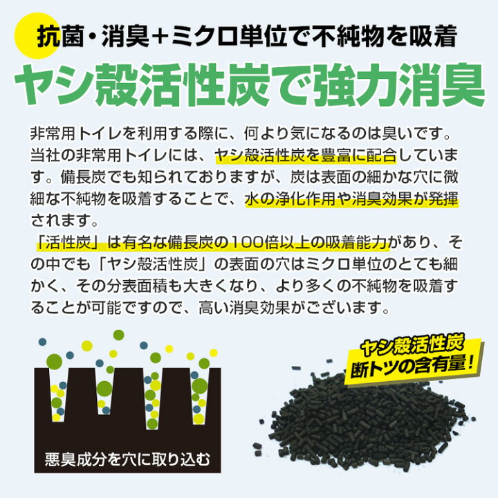 楽天市場 ブレイン Br 957 Ag抗菌性凝固剤 非常用トイレ トイレボール6個入りパック トイレに入れるだけで溶けて固まります 防災グッズ 非常用 トイレ 携帯トイレ 簡易トイレ 災害 防災 備蓄 地震 キャンプ アウトドア ヒットイレブン