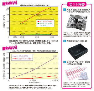 抗菌ヤシレット