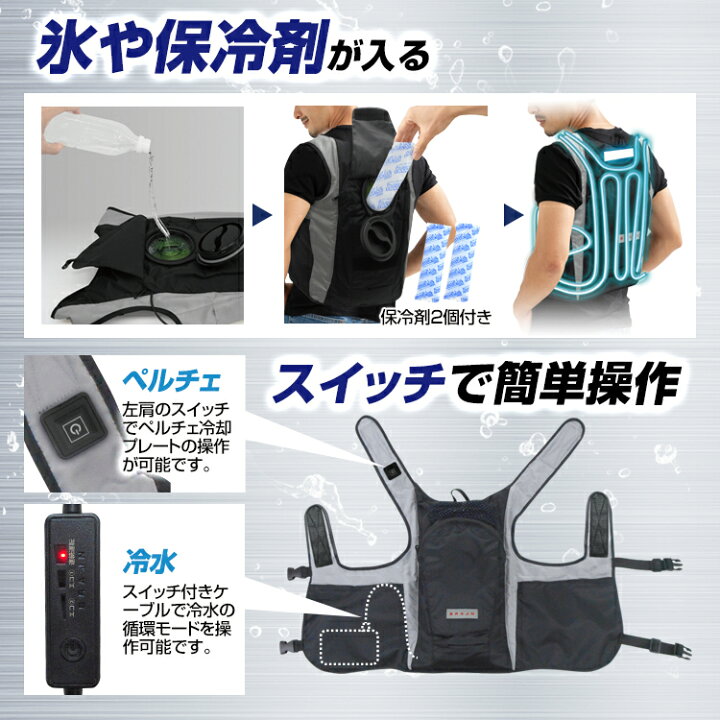 楽天市場】送料無料(一部地域除く) ブレイン BR-871 ペルチェ水冷 