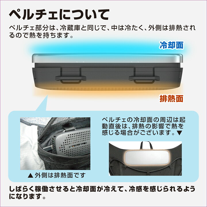 楽天市場】送料無料(一部地域除く) ブレイン BR-871 ペルチェ水冷 