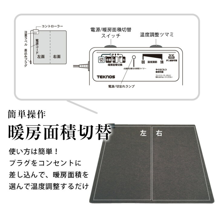 楽天市場】送料無料(一部地域を除く) ホットカーペット TEKNOS【TWA 