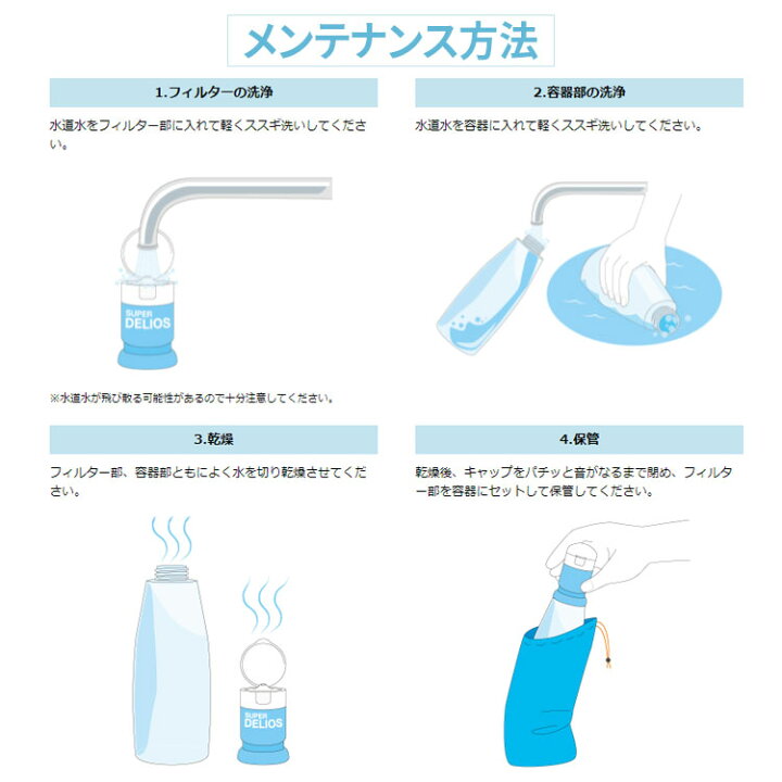 楽天市場 携帯型スーパー浄水器 スーパーデリオス 災害用浄水器 携帯用浄水器 ろ過 濾過 携帯 浄水 非常時 災害時 アウトドア 水確保 ヒットイレブン