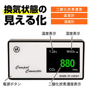 {I_YfZxvy{CO2xxv fTg[^[ HCOM-JPCO2-001 zx xv [d RpNg  CO2 @\ [^[j^[ ^ Cm
