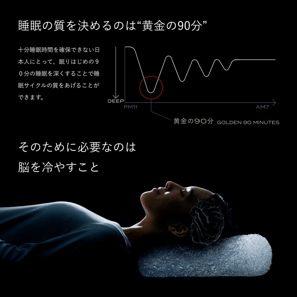 楽天市場】【枕2個セット】 脳が眠る枕 ブレインスリープ ピロー2個＋ 