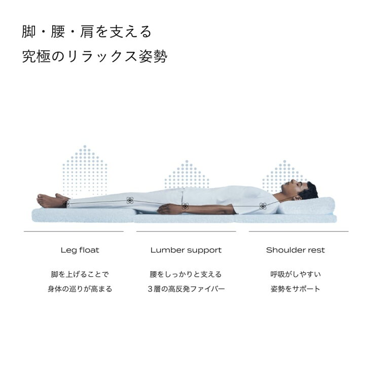 楽天市場】[BRAIN SLEEP] ブレインスリープ マットレス フロート 睡眠 
