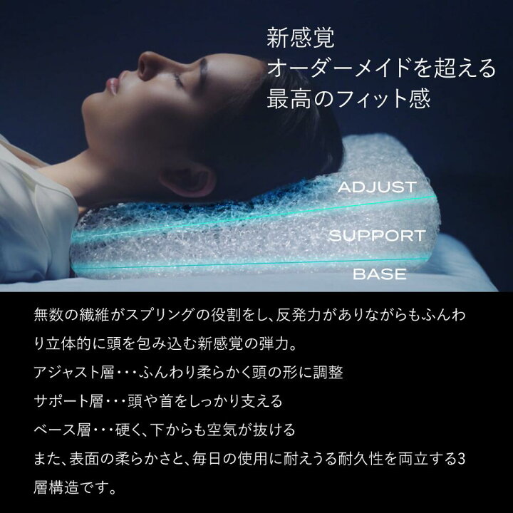 楽天市場】[BRAIN SLEEP] ブレインスリープ ピロー (9グラデーション  