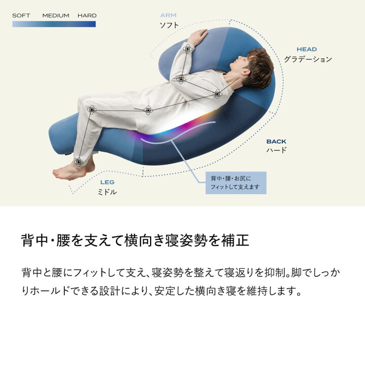 楽天市場】専門医監修 ブレインスリープ ボディピロー メディカル 