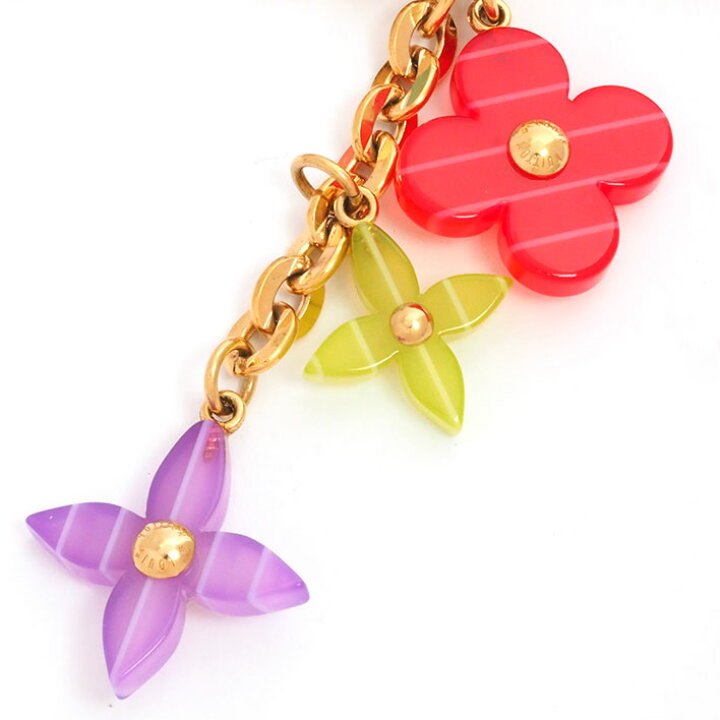 楽天市場】【返品OK】【美品】ルイヴィトン ポルトクレ・ポップ 