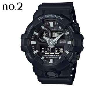 GVbN W[VbN JVI AEghA Lv sNjbN ł v Y ̓ fB[X ̓ rv \ CASIO G-SHOCK BASIC AifW fW^ AiO COo COs 