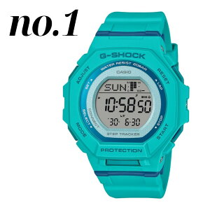 G-SHOCK Bluetooth ���������C�� �X�}�z�����N �����v G-SQUAD ���f�B�[�X �����Y ���j�Z�b�N�X �h�� �y�� �X�|�[�c �����j���O �J�V�I G�V���b�N �v���[���g �M�t�g GMD-B300SC-2 GMD-B300SC-4 GMD-B300SC-7 ��
