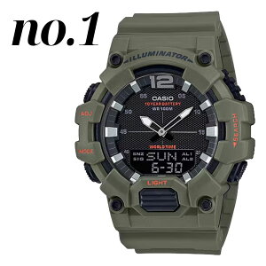 { 󏭃f JVI rv Y `[vJVI `vJV [P[Xt AifW ubN O[ J[L  100mh 10Ndr X|[c rWlX Mtg CASIO v HDC