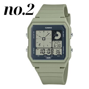 JVI CASIO fW^ rv [P[Xt Y fB[X LbY oh y sp COΉ rWlX JWA w Z w Љl Mtg jp v LF-20W-1A N