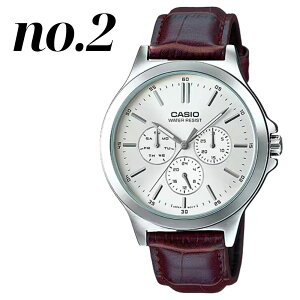 CO Af JVI Y rv [P[Xt `[vJVI `vJV Vv NVbN h U[ ubN _[NuE rWlX AE iw Mtg CASIO v MTP-V300L-1A