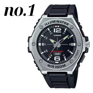 {f JVI Y rv [P[Xt `[vJVI `vJV h y Vv AiO ubN u[ X|[c JWA  Mtg j CASIO v L