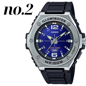 {f JVI Y rv [P[Xt `[vJVI `vJV h y Vv AiO ubN u[ X|[c JWA  Mtg j CASIO v L