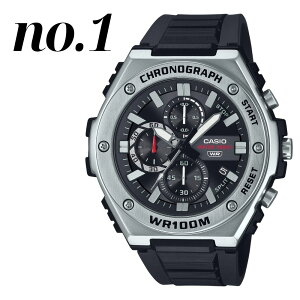 tA  JVI Y rv [P[Xt `[vJVI `vJV h y Vv AiO ubN u[ O[ X|[c JWA  Mtg j CASIO 