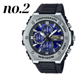 tA  JVI Y rv [P[Xt `[vJVI `vJV h y Vv AiO ubN u[ O[ X|[c JWA  Mtg j CASIO 