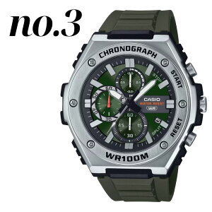 tA  JVI Y rv [P[Xt `[vJVI `vJV h y Vv AiO ubN u[ O[ X|[c JWA  Mtg j CASIO 