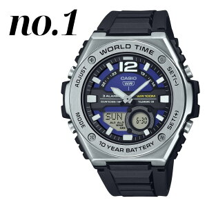 tA  JVI Y rv [P[Xt `[vJVI `vJV 10Ch @\ y AiO fW^ u[ J[LO[ X|[c JWA  Mtg j