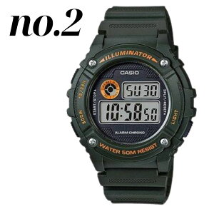 �J�V�I �`�[�v�J�V�I �r���v �f�W�^�� �����Y ���f�B�[�X ���[�P�[�X�t�� �u���b�N �O���[�� �j�����p �h�� �V���v�� �y�� �A���[�� �X�g�b�v�E�H�b�` ���w�� ���Z�� �a���� �M�t�g CASIO ���v