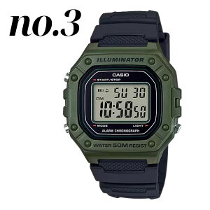 JVI `[vJVI rv fW^ Y fB[X jp [P[Xt Iׂ5F W-218HV[Y h50m X|[cEHb` w dp JWA ubN lCr[ O[ 