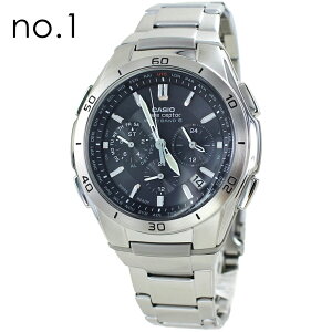 JVI dg\[[ rv \ Y EF[u Zv^[ dgrv  \[[ rv \ j a W[p COs h ނ AEghA Lv   dp 