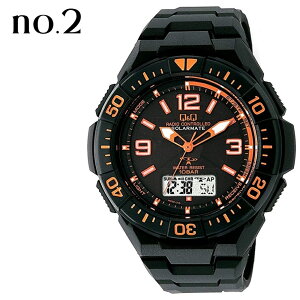 dg\[[ \[[ rv \ h V`Y Q&Q Ki L[AhL[ Y ̓ ubN AifW drsv sv X|[c ނ s rWlX Yr