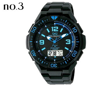 dg\[[ \[[ rv \ h V`Y Q&Q Ki L[AhL[ Y ubN AifW drsv sv X|[c ނ s rWlX Yrv j